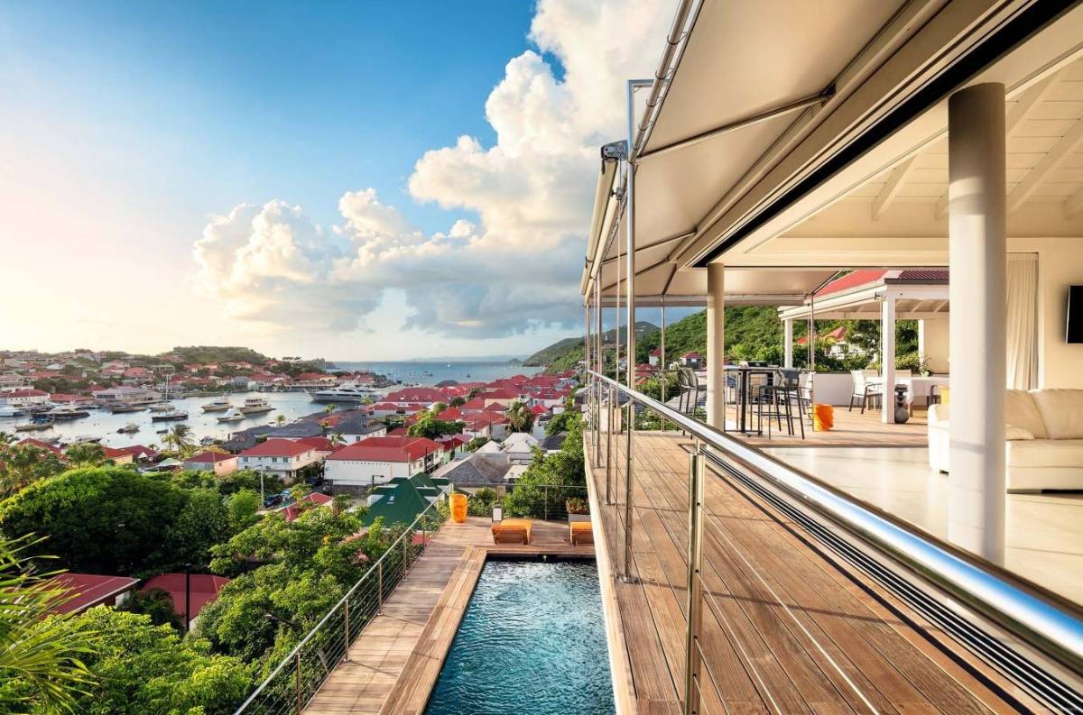 What to See in St Barts